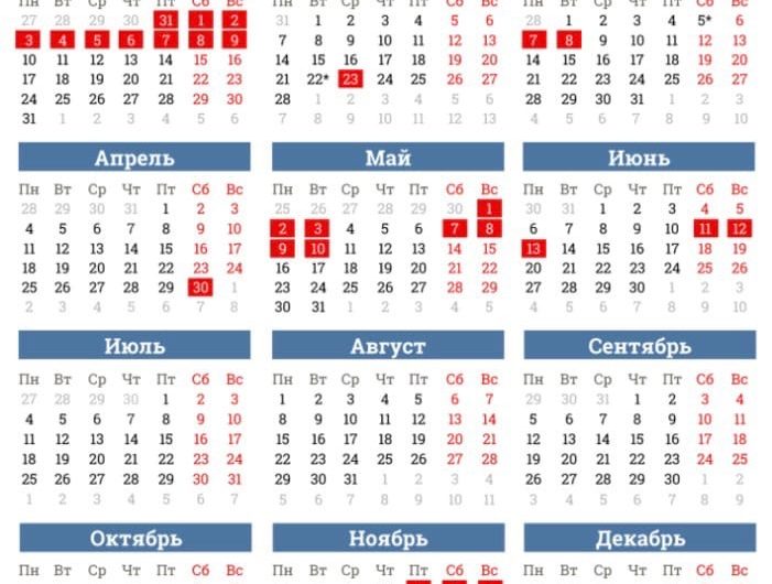 Как отдыхаем и работаем в 2022 году Как отдыхаем и работаем в 2022 году