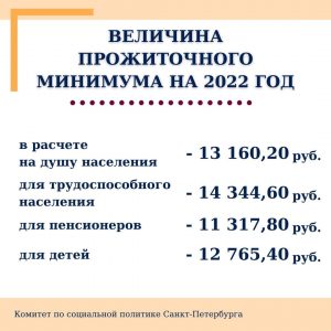 Постановлением Правительства Санкт-Петербурга устанавливается величина прожиточного минимума на 2022 год