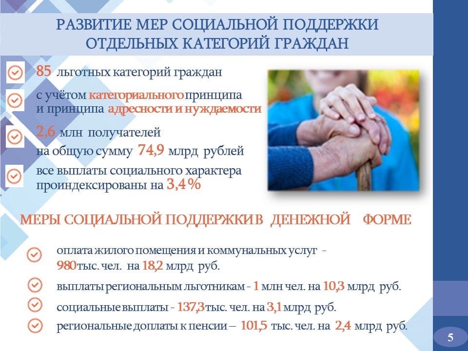 Меры социальной поддержки в санкт петербурге