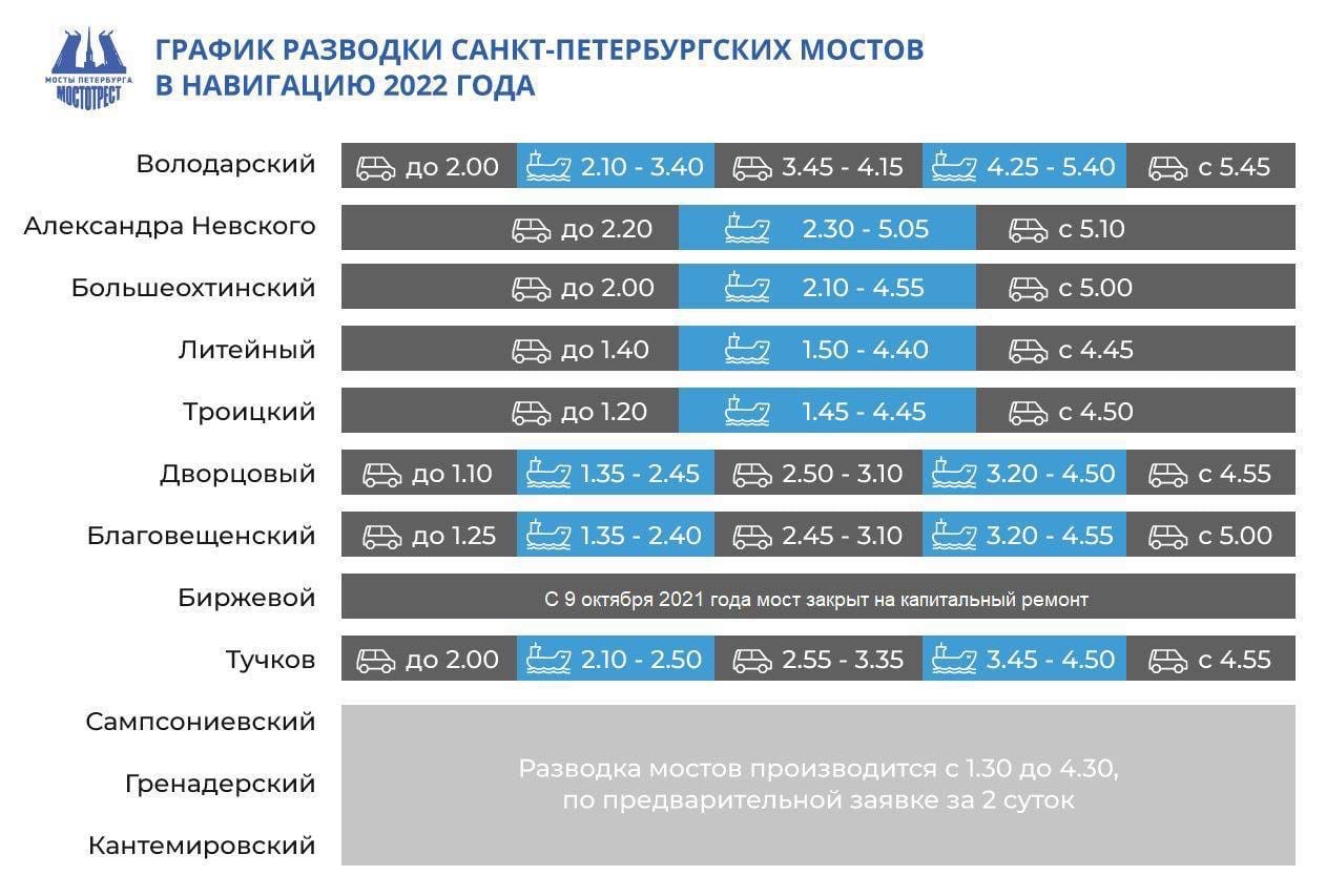 На Нижней террасе с 6 утра ведётся мониторинг работы общественного транспорта в