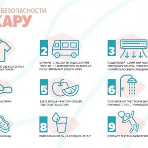 В Петербурге из-за жаркой погоды вводится «желтый» уровень опасности