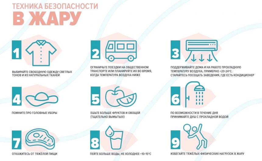 В Петербурге из-за жаркой погоды вводится «желтый» уровень опасности В Петербурге из-за жаркой погоды вводится «желтый» уровень опасности