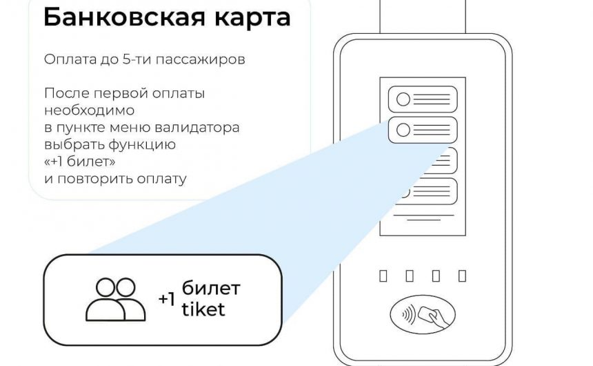 Напоминаем об удобных способах оплаты проезда в общественном транспорте Северной столицы Напоминаем об удобных способах оплаты проезда в общественном транспорте Северной столицы