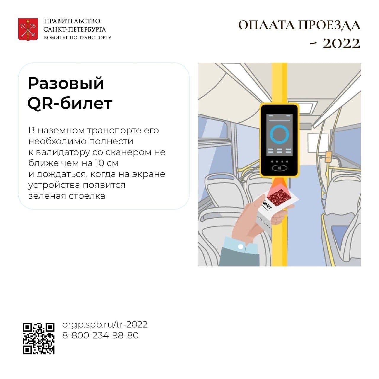 Как платить в автобусе в питере. Оплата проезда в транспорте санкт-петербурга. оплата проезда в трамвае спб. как оплачивают проезд. как платить в трамвае в санкт-петербурге.