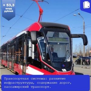 Утверждена осенняя корректировка городского бюджета на 2022 год