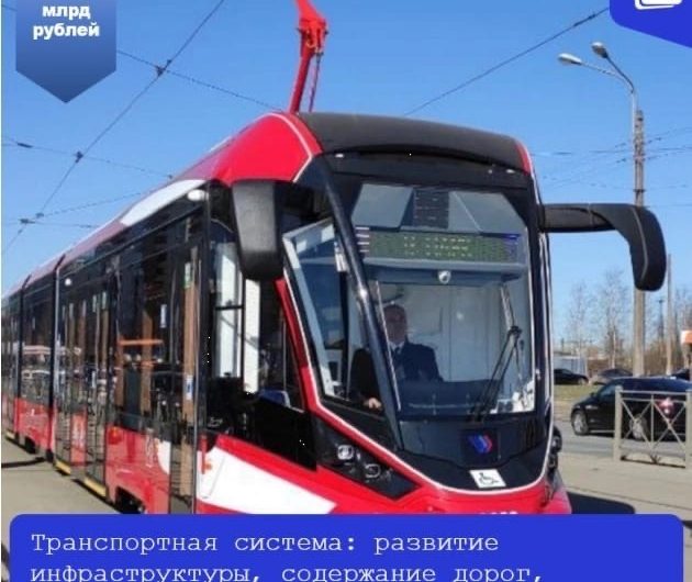 Утверждена осенняя корректировка городского бюджета на 2022 год Утверждена осенняя корректировка городского бюджета на 2022 год