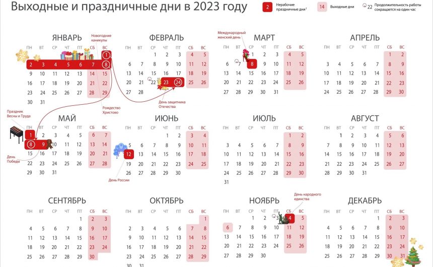 Выходные дни в 2023 году