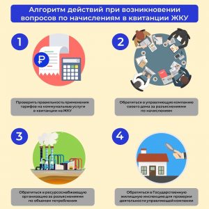 Почему выросли суммы в квитанциях? Отвечаем: