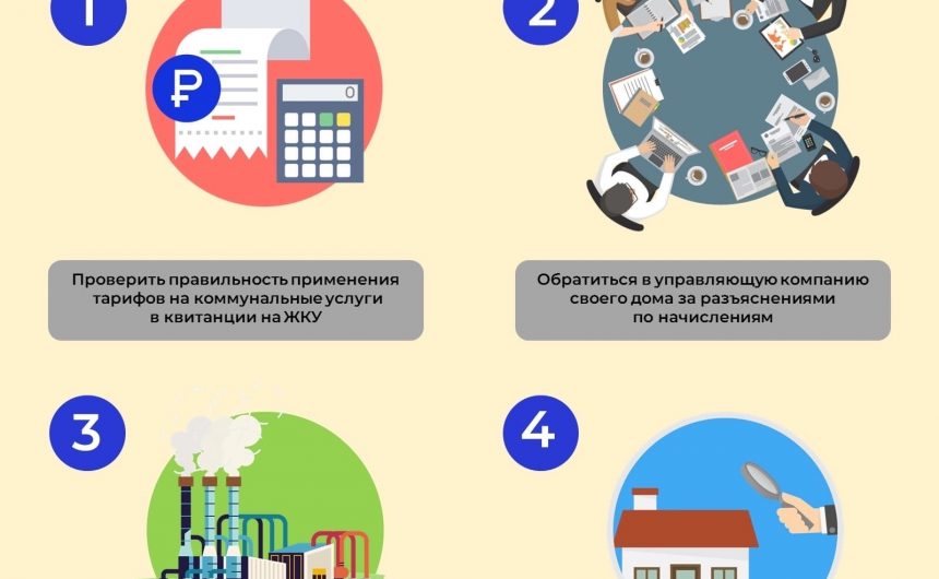 Почему выросли суммы в квитанциях? Отвечаем: Почему выросли суммы в квитанциях? Отвечаем: