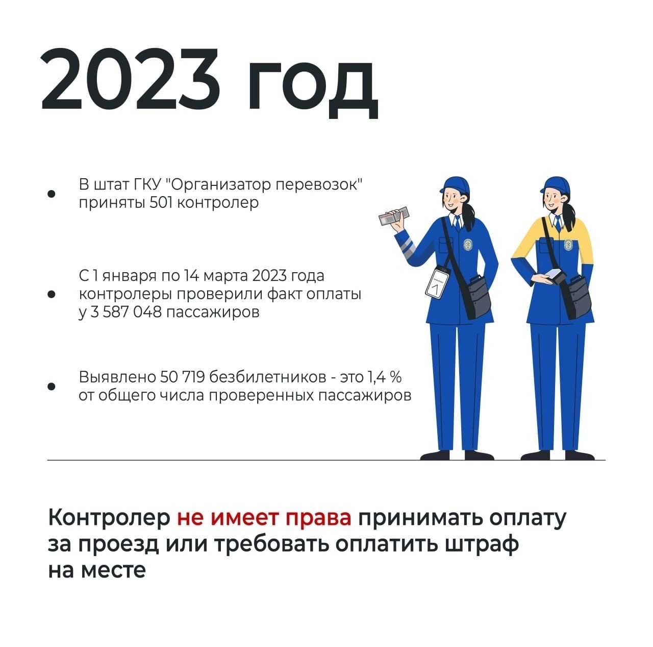 раменское московская область работа вакансии. задание контролеру ревизору. контролер ревизор вакансии. контролер ревизор вакансии. контролер пассажирского транспорта.
