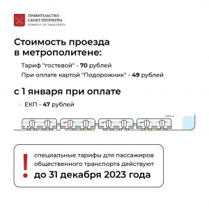 С 1 апреля поездки в электрическом транспорте станут для пассажиров дешевле. При оплате картой «Мир» и Единой картой петербуржца жители и гости города смогут сэкономить на проезде до 25 рублей