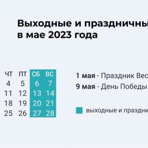 Как отдыхаем в мае 2023 года: сколько выходных дней ожидать в честь праздников?