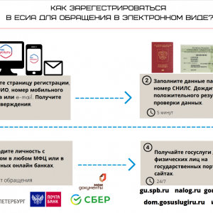 Комитет по тарифам Санкт-Петербурга разъясняет по теме перерасчетов за потребленные коммунальные услуги на общедомовые нужды