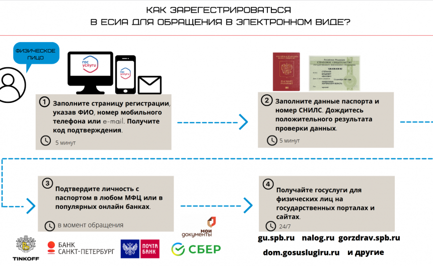 Комитет по тарифам Санкт-Петербурга разъясняет по теме перерасчетов за потребленные коммунальные услуги на общедомовые нужды Комитет по тарифам Санкт-Петербурга разъясняет по теме перерасчетов за потребленные коммунальные услуги на общедомовые нужды