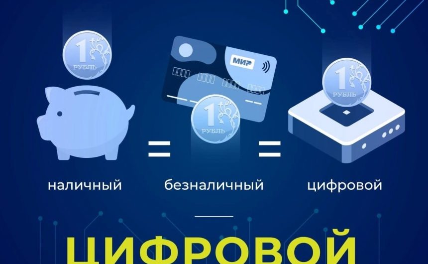 Рассказываем, что такое цифровой рубль