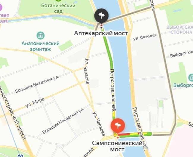 Ограничение движения