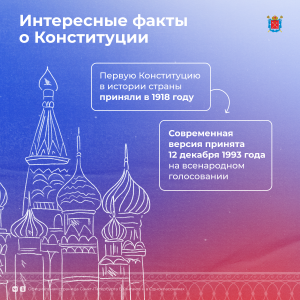 Сегодня исполнилось 30 лет Конституции России