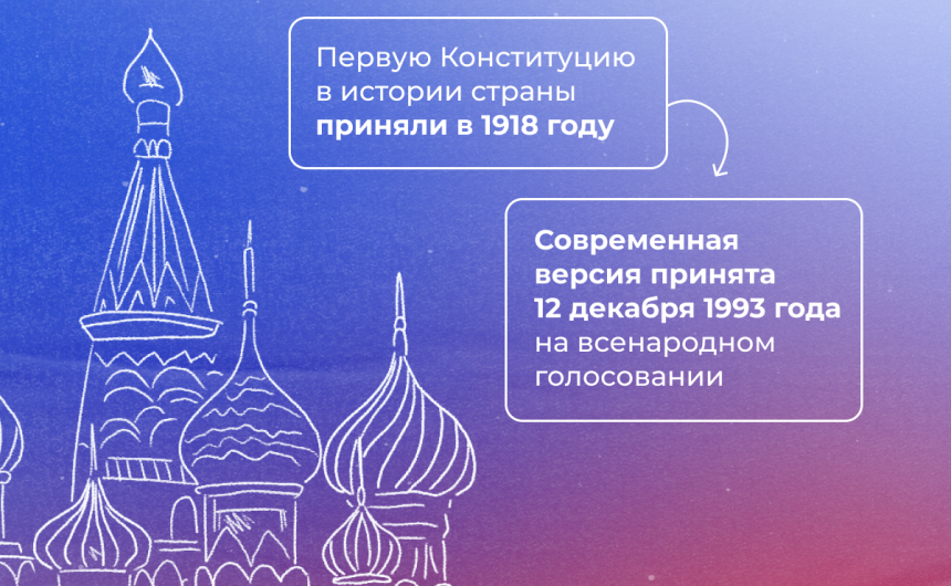 Сегодня исполнилось 30 лет Конституции России Сегодня исполнилось 30 лет Конституции России