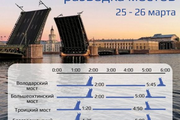 В Петербурге продолжается сезон технических разводок мостов