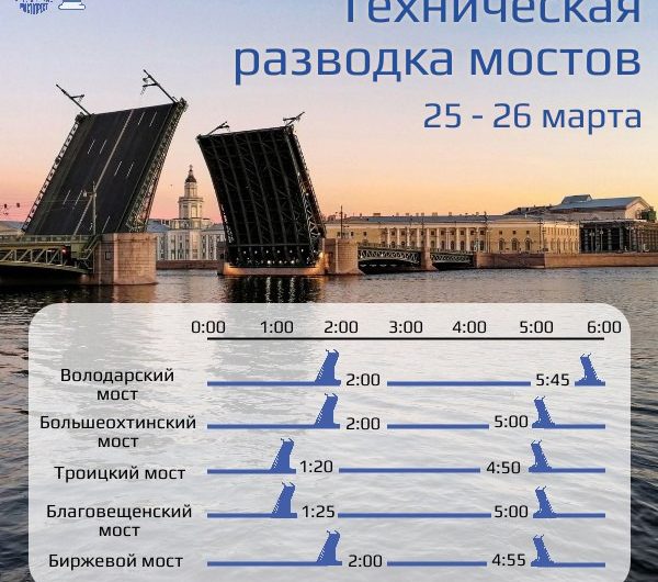 В Петербурге продолжается сезон технических разводок мостов В Петербурге продолжается сезон технических разводок мостов
