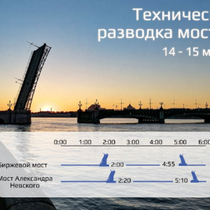 В Петербурге начинается сезон технических разводок мостов