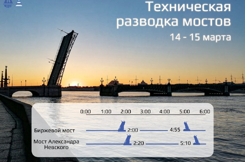 В Петербурге начинается сезон технических разводок мостов В Петербурге начинается сезон технических разводок мостов