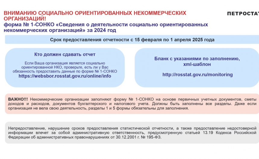 Петростат в 2025 году проводит выборочное обследование за деятельностью социально ориентированных некоммерческих организаций по форме No 1-СОНКО Петростат в 2025 году проводит выборочное обследование за деятельностью социально ориентированных некоммерческих организаций по форме No 1-СОНКО