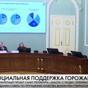 Проекты для людей серебряного возраста обсудили на расширенном заседании Совета по улучшению качества жизни при Губернаторе Санкт-Петербурга Проекты для людей серебряного возраста обсудили на расширенном заседании Совета по улучшению качества жизни при Губернаторе Санкт-Петербурга